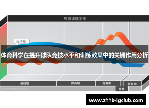 体育科学在提升球队竞技水平和训练效果中的关键作用分析