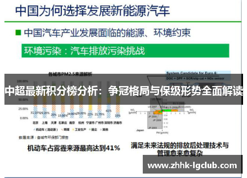 中超最新积分榜分析：争冠格局与保级形势全面解读