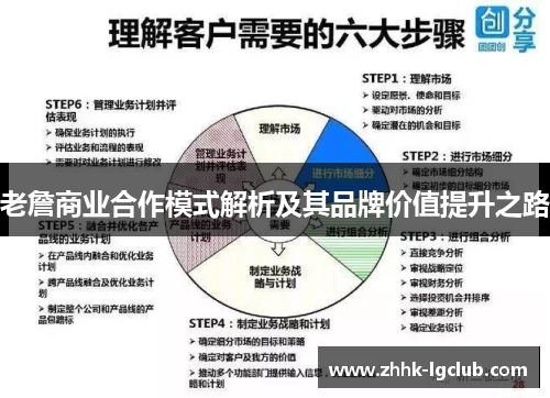 老詹商业合作模式解析及其品牌价值提升之路