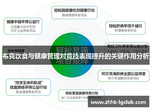 布克饮食与健康管理对竞技表现提升的关键作用分析