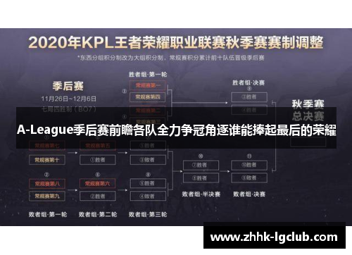 A-League季后赛前瞻各队全力争冠角逐谁能捧起最后的荣耀