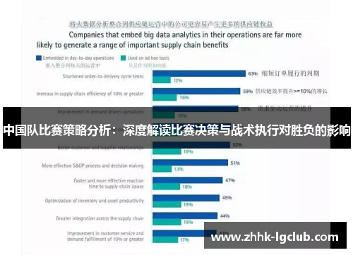 中国队比赛策略分析：深度解读比赛决策与战术执行对胜负的影响