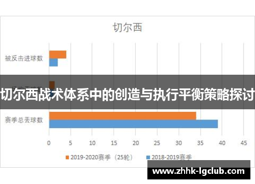 切尔西战术体系中的创造与执行平衡策略探讨