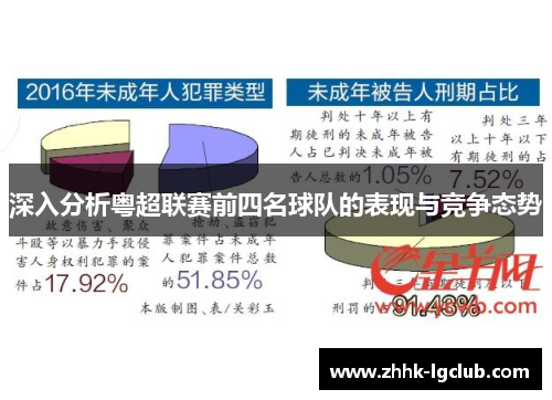 深入分析粤超联赛前四名球队的表现与竞争态势