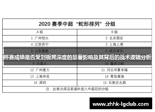 杯赛成绩是否受到板凳深度的显著影响及其背后的战术逻辑分析