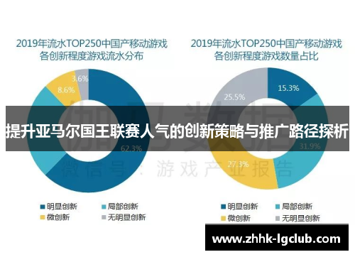 提升亚马尔国王联赛人气的创新策略与推广路径探析