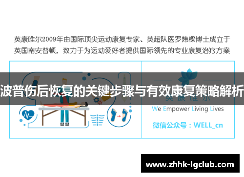 波普伤后恢复的关键步骤与有效康复策略解析