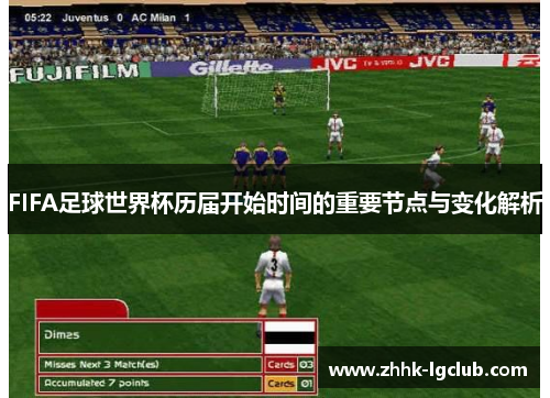 FIFA足球世界杯历届开始时间的重要节点与变化解析 FIFA足球世界杯历届开始时间的重要节点与变化解析