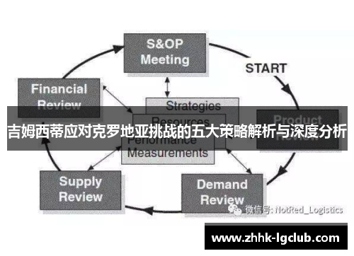 吉姆西蒂应对克罗地亚挑战的五大策略解析与深度分析