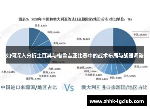 如何深入分析土耳其与格鲁吉亚比赛中的战术布局与战略调整 如何深入分析土耳其与格鲁吉亚比赛中的战术布局与战略调整