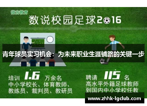 青年球员实习机会：为未来职业生涯铺路的关键一步