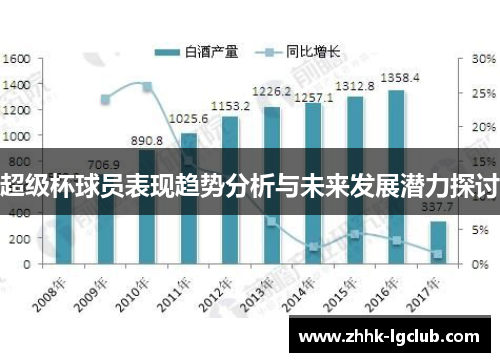 超级杯球员表现趋势分析与未来发展潜力探讨 超级杯球员表现趋势分析与未来发展潜力探讨