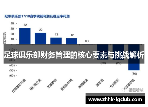 足球俱乐部财务管理的核心要素与挑战解析