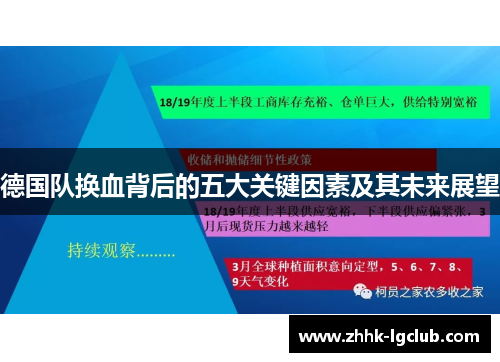 德国队换血背后的五大关键因素及其未来展望