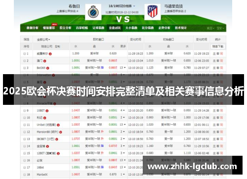 2025欧会杯决赛时间安排完整清单及相关赛事信息分析