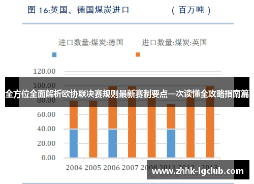 全方位全面解析欧协联决赛规则最新赛制要点一次读懂全攻略指南篇