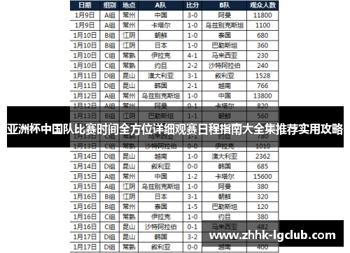 亚洲杯中国队比赛时间全方位详细观赛日程指南大全集推荐实用攻略