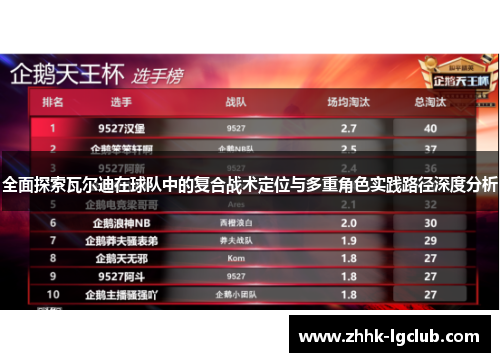 全面探索瓦尔迪在球队中的复合战术定位与多重角色实践路径深度分析 全面探索瓦尔迪在球队中的复合战术定位与多重角色实践路径深度分析