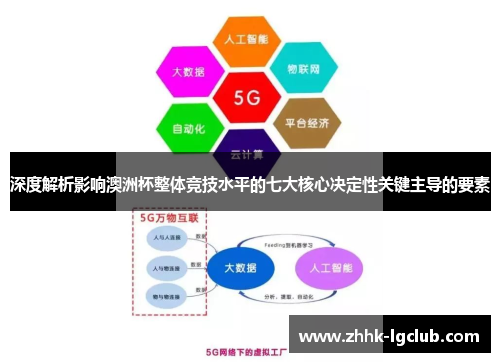 深度解析影响澳洲杯整体竞技水平的七大核心决定性关键主导的要素 深度解析影响澳洲杯整体竞技水平的七大核心决定性关键主导的要素