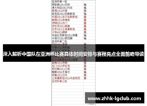 深入解析中国队在亚洲杯比赛具体时间安排与赛程亮点全面前瞻导读 深入解析中国队在亚洲杯比赛具体时间安排与赛程亮点全面前瞻导读