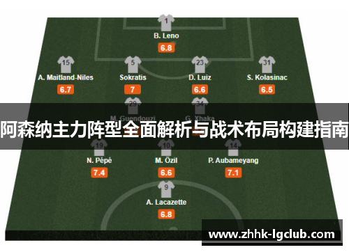 阿森纳主力阵型全面解析与战术布局构建指南 阿森纳主力阵型全面解析与战术布局构建指南