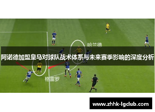 阿诺德加盟皇马对球队战术体系与未来赛季影响的深度分析 阿诺德加盟皇马对球队战术体系与未来赛季影响的深度分析