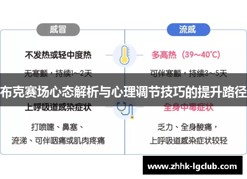 布克赛场心态解析与心理调节技巧的提升路径