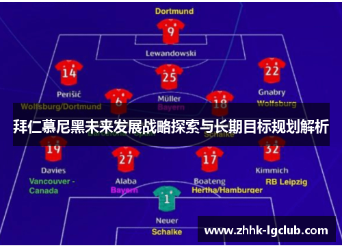 拜仁慕尼黑未来发展战略探索与长期目标规划解析