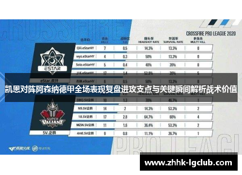 凯恩对阵阿森纳德甲全场表现复盘进攻支点与关键瞬间解析战术价值 凯恩对阵阿森纳德甲全场表现复盘进攻支点与关键瞬间解析战术价值