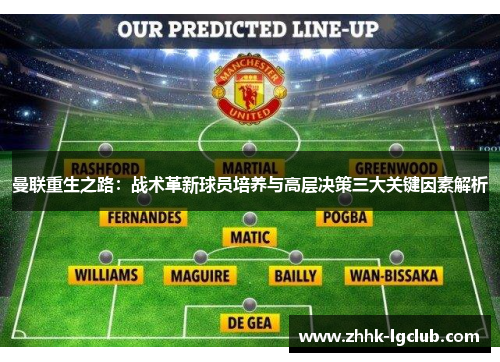 曼联重生之路：战术革新球员培养与高层决策三大关键因素解析