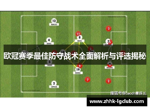欧冠赛季最佳防守战术全面解析与评选揭秘