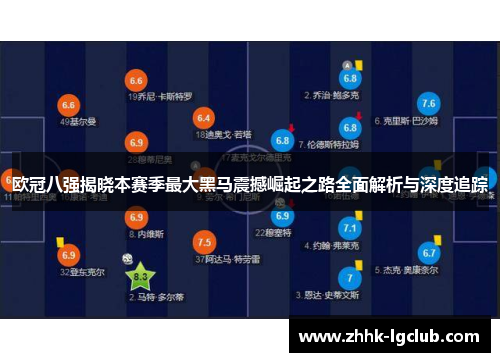 欧冠八强揭晓本赛季最大黑马震撼崛起之路全面解析与深度追踪
