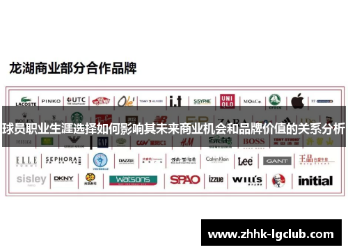 球员职业生涯选择如何影响其未来商业机会和品牌价值的关系分析