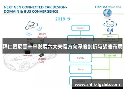 拜仁慕尼黑未来发展六大关键方向深度剖析与战略布局